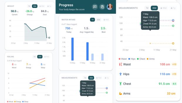 Vitarego Fit — progresa izsekošana